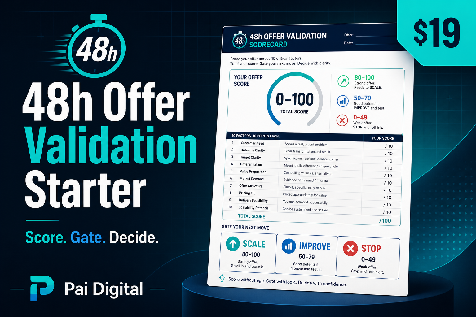 48h Offer Validation Starter cover